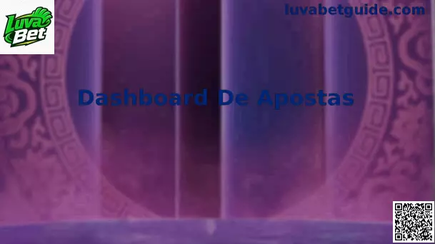 Interface Completa do Dashboard De Apostas Luva Bet com exibição de saldo, bilhetes e Pix