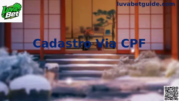Cadastro seguro utilizando o CPF para validação de conta digital