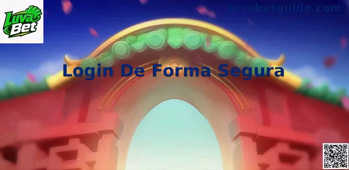 Interface de login de forma segura com criptografia e autenticação de dois fatores