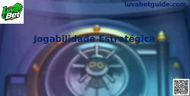 Interface representativa de Jogabilidade Estratégica e Controle de Banca