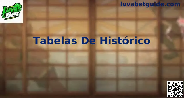 Interface de Tabelas de Histórico de Apostas Luva Bet
